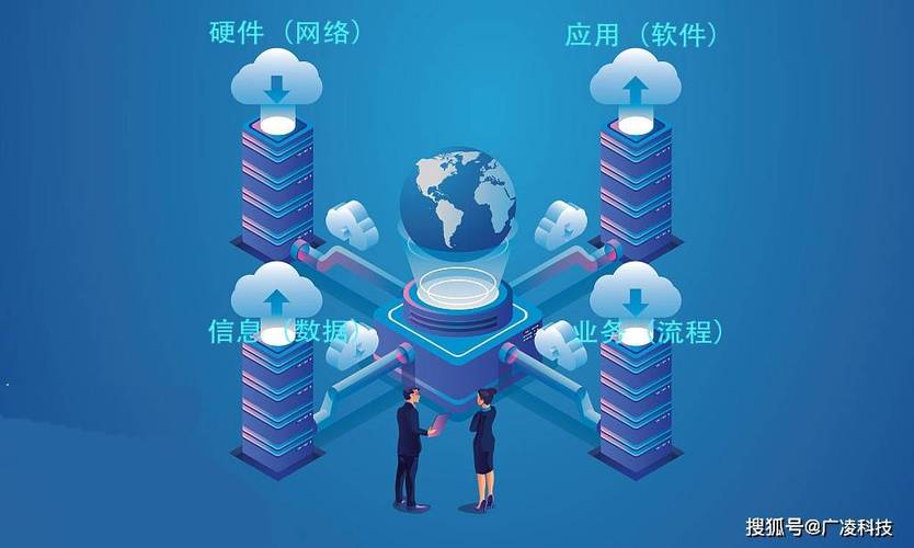 信息系统集成包括哪些方面?广凌科技提供完善的解决方案