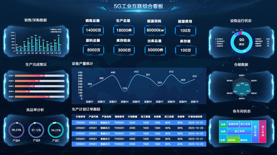 数字工厂管理系统可以帮助企业提升哪些优势